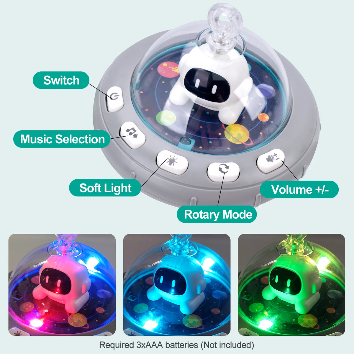 Musical Baby Stroller Arch — Rotating Sensory Toy