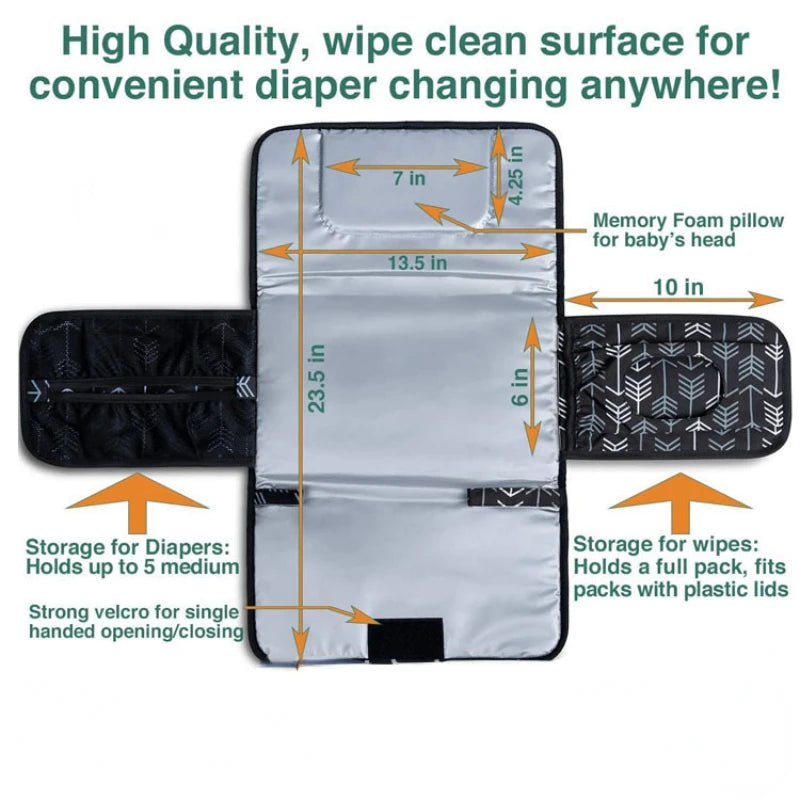Portable Baby Changing Pad